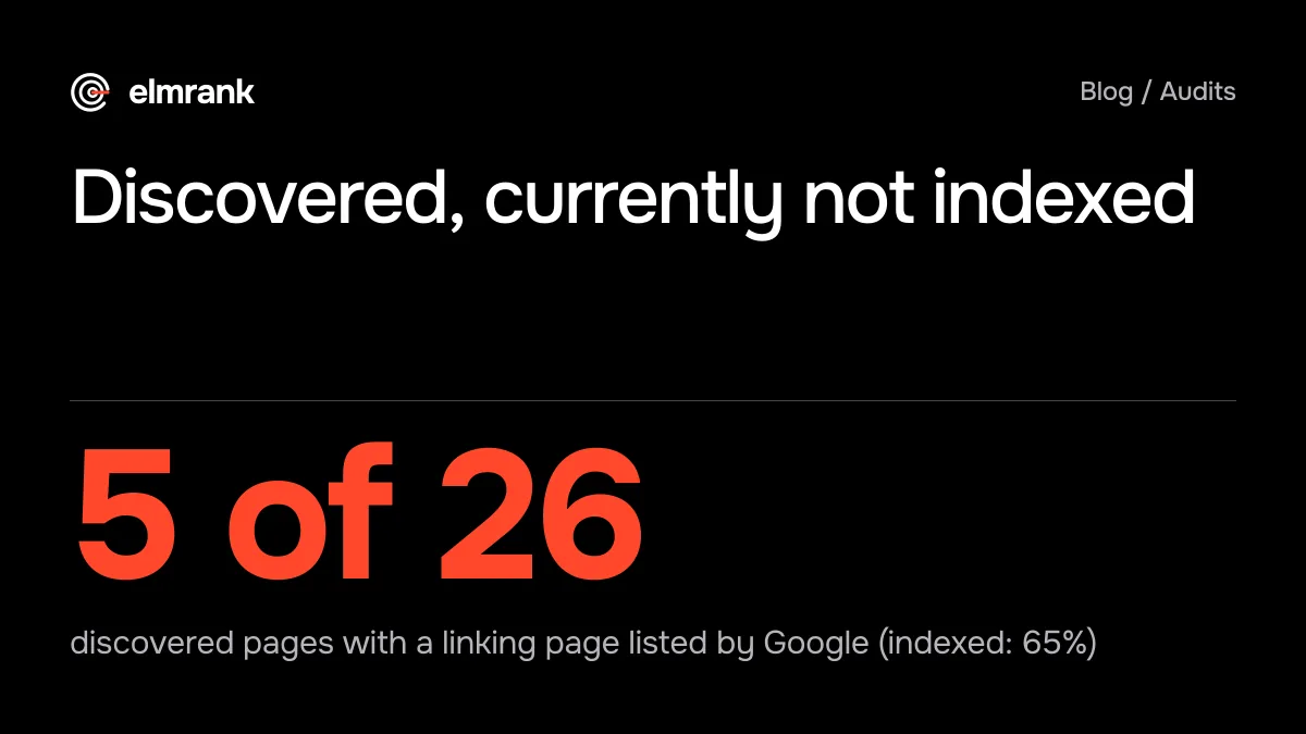 Discovered, currently not indexed: 5 of 26 discovered pages with a linking page listed by Google (indexed: 65%).