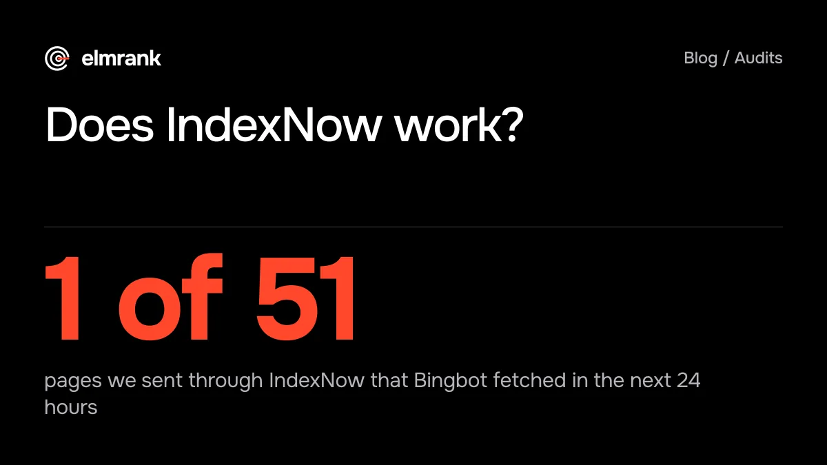 Does IndexNow work?: 1 of 51 pages we sent through IndexNow that Bingbot fetched in the next 24 hours.