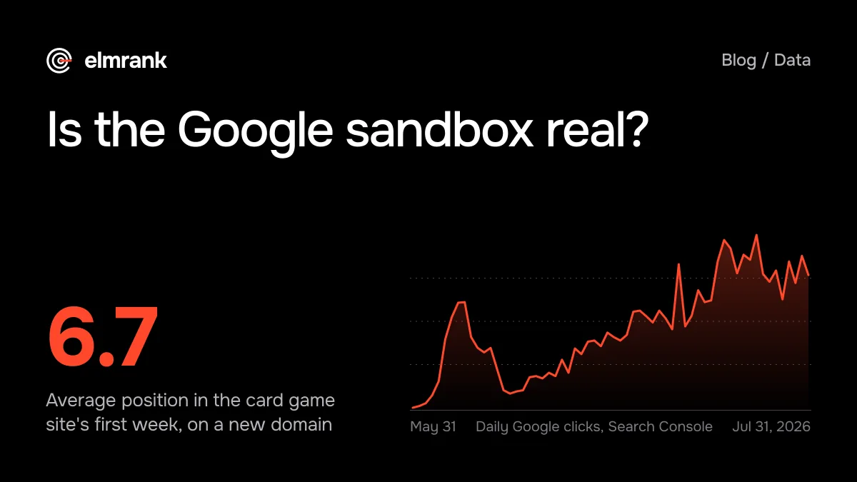 Is the Google sandbox real?: 6.7 Average position in the card game site's first week, on a new domain. Behind it, daily Google clicks on the trading card game site we run, May 31, 2026 to Jul 31, 2026.