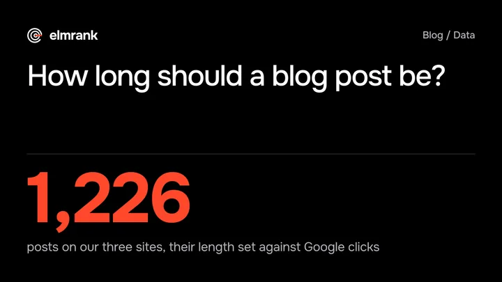 How long should a blog post be?: 1,226 posts on our three sites, their length set against Google clicks.