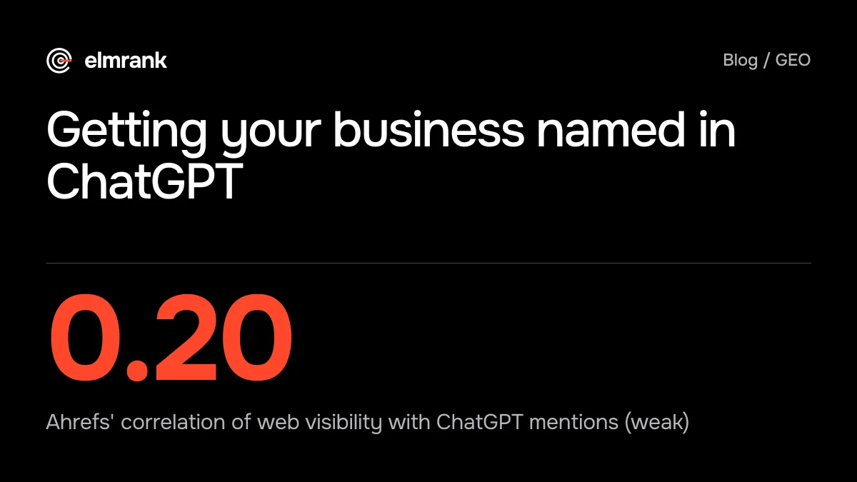 Getting your business named in ChatGPT: 0.20 Ahrefs' correlation of web visibility with ChatGPT mentions (weak).