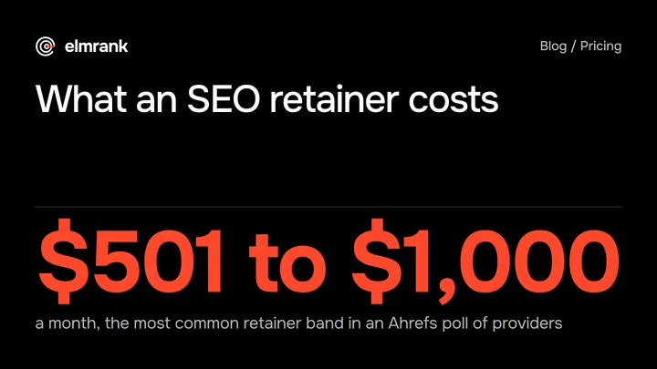 What an SEO retainer costs: $501 to $1,000 a month, the most common retainer band in an Ahrefs poll of providers.