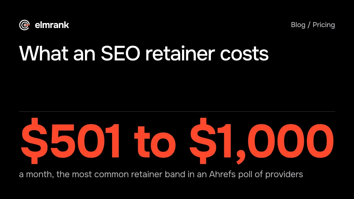 What an SEO retainer costs: $501 to $1,000 a month, the most common retainer band in an Ahrefs poll of providers.