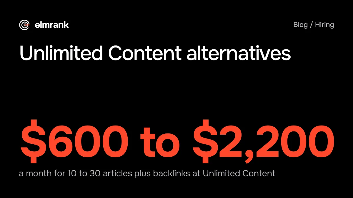 Unlimited Content alternatives: $600 to $2,200 a month for 10 to 30 articles plus backlinks at Unlimited Content.